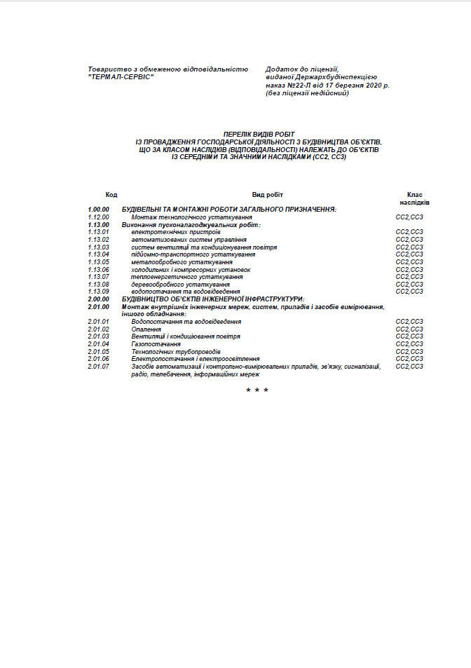 Service of heating systems TERMAL