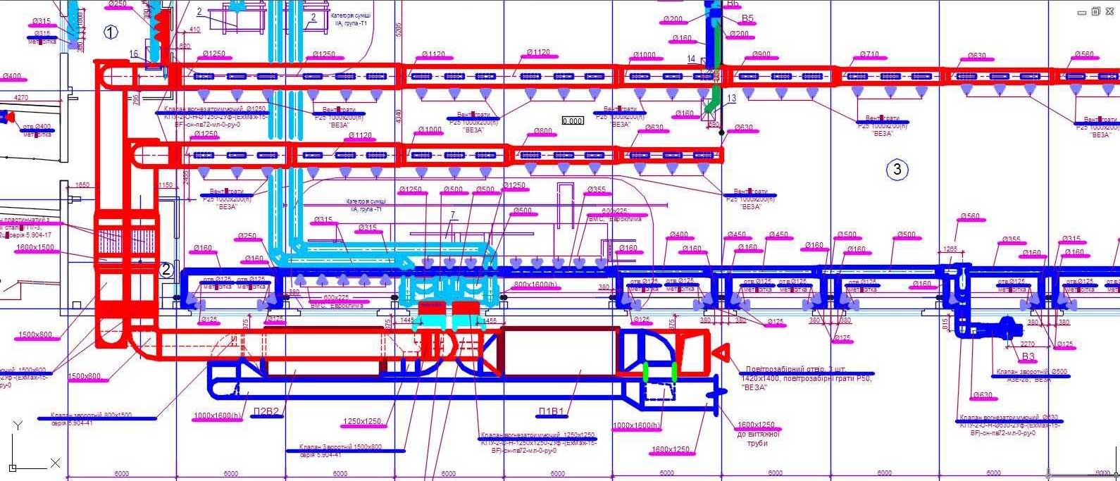 Система ОВіК заводу "Укра-Пайп"