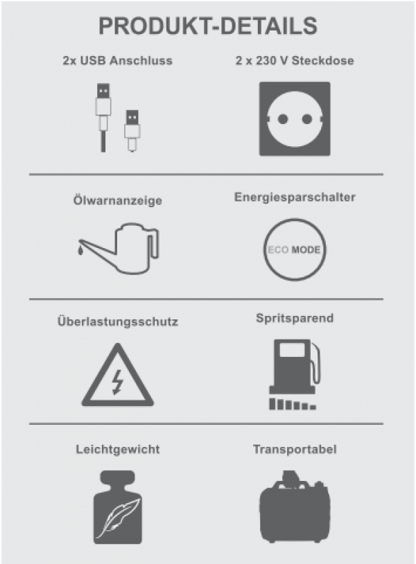 Інверторний генератор Scheppach ISE2500 (2 кВт)