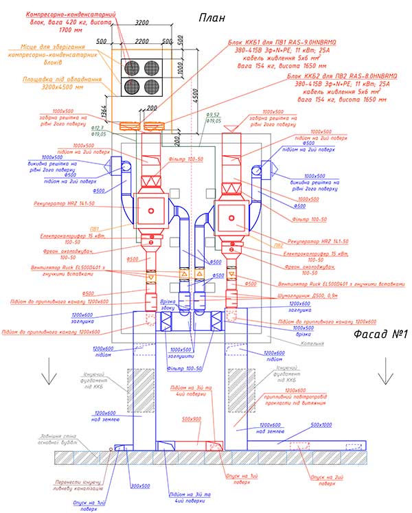 Система ОВіК - коворкінг "Generator"