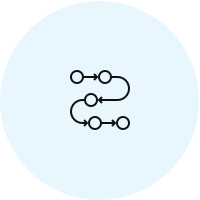 Гнучке фінасування