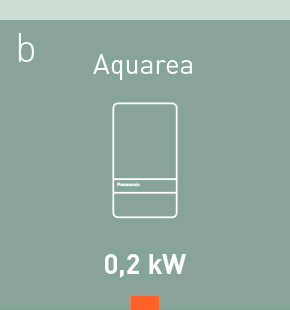 Тепловий насос Panasonic Aquarea High Performance KIT-WC12H9E8 «Bi-bloc» | Зображення 40