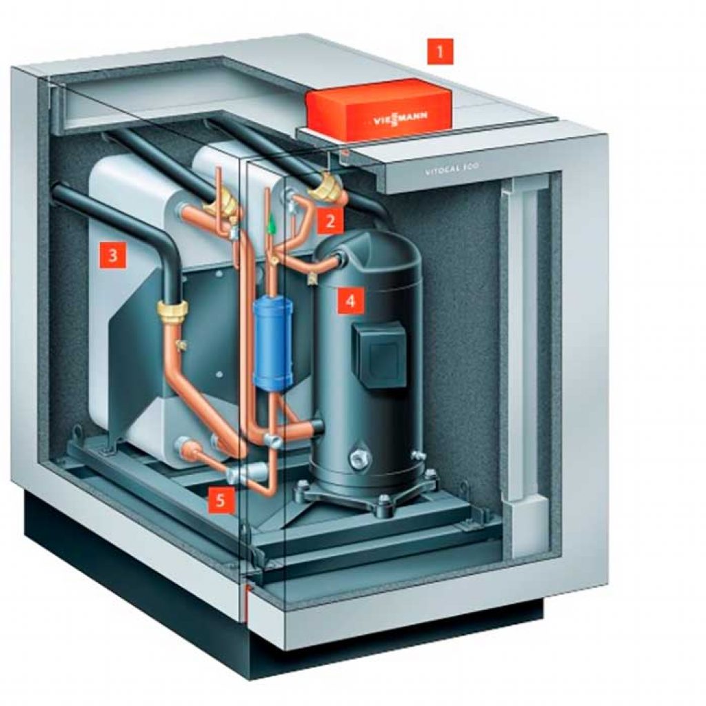 Тепловые насосы Viessmann Vitocal - гарантия качества и долголетия Тепловой насос Viessmann для промышленности
