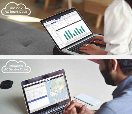 AC Smart Cloud — централізоване управління