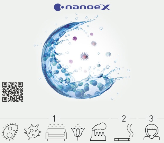 nanoe™ X — 7 ефектів захисту